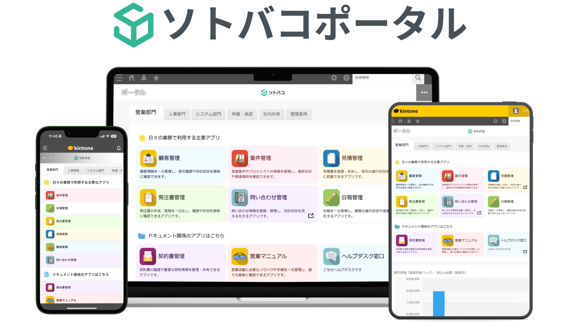 ソトバコポータルのマルチデバイス対応画面